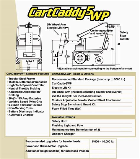 For print-disabled users. . Cart caddy 5wp owners manual